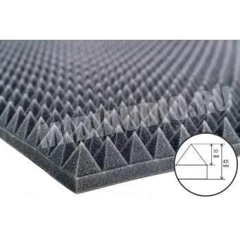 Акустический поролон Пирамида 30мм (~2000x1000x45мм)